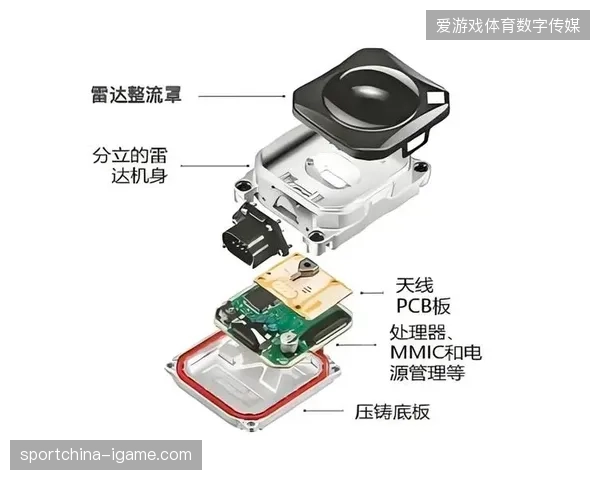 未来三年间，基于光学识别的票务治理方案，将成为国际化办赛竞标的决定性门槛